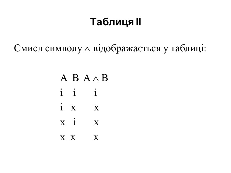 Таблиця ІІ Смисл символу  відображається у таблиці:     A 